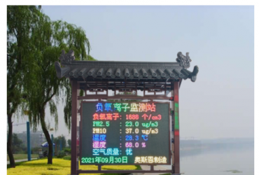 負(fù)氧離子監(jiān)測(cè)系統(tǒng)