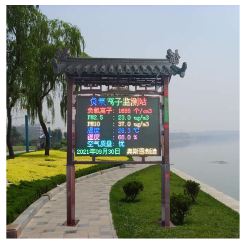 負(fù)氧離子監(jiān)測(cè)系統(tǒng)