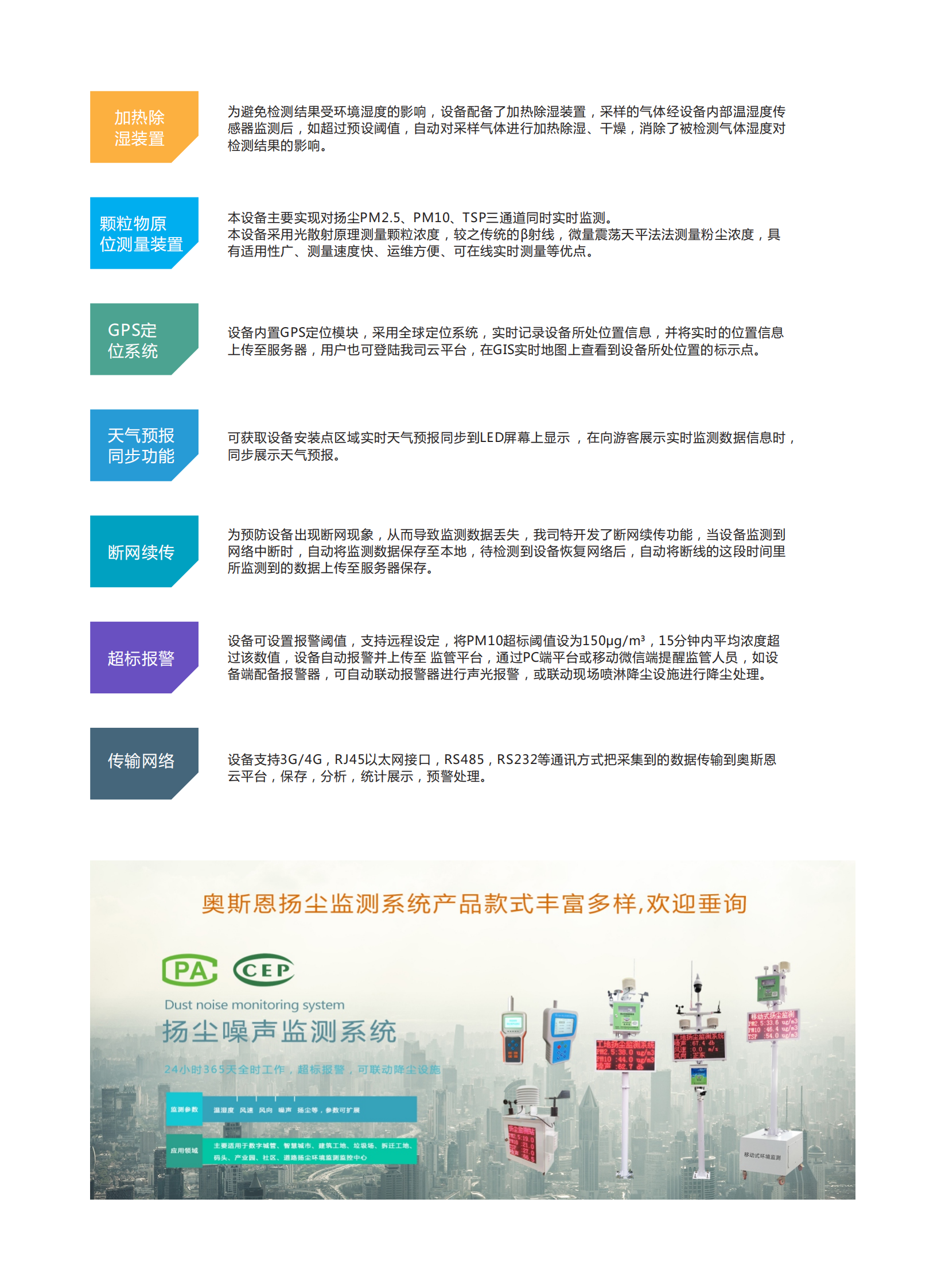 揚塵污染在線監測系統