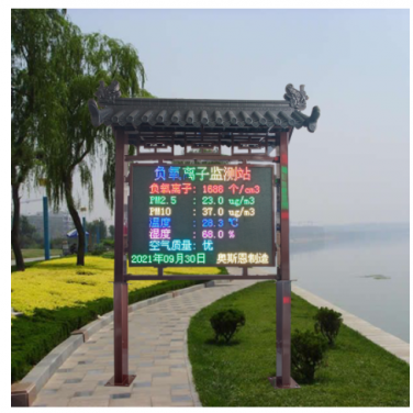 負(fù)氧離子在線監(jiān)測系統(tǒng)